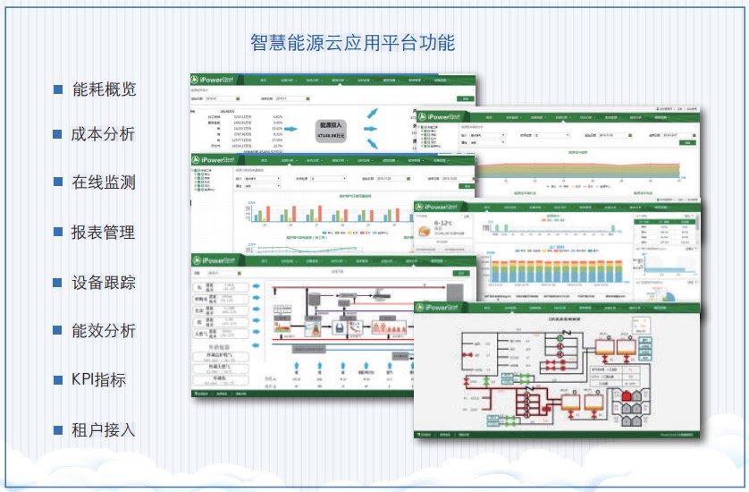 智慧能源管理系统